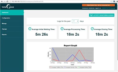 qqe dashboard|Queuing System .